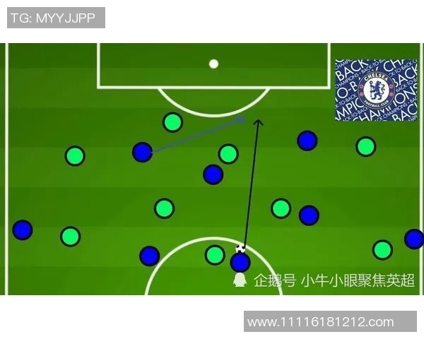 英超联赛射门效率分析及其在战术设计中的实际应用探讨