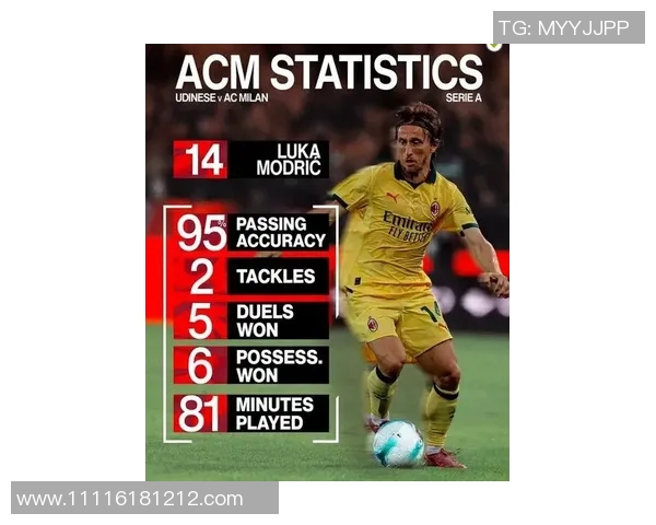 莫德里奇评分揭晓表现引热议究竟是再现高光时刻还是陷入低迷 莫德里奇评分揭晓表现引热议究竟是再现高光时刻还是陷入低迷