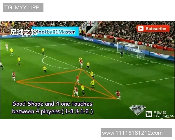 足球联赛球队传控率与比赛胜负关系的实证分析与研究