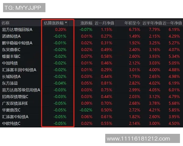 利拉德在新赛季胜率预测分析 数据模型为您提供科学答案