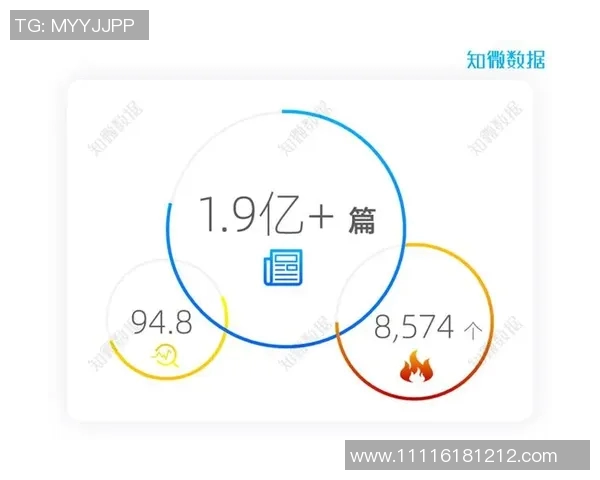 足球世界杯赛事营销及全球影响力分析