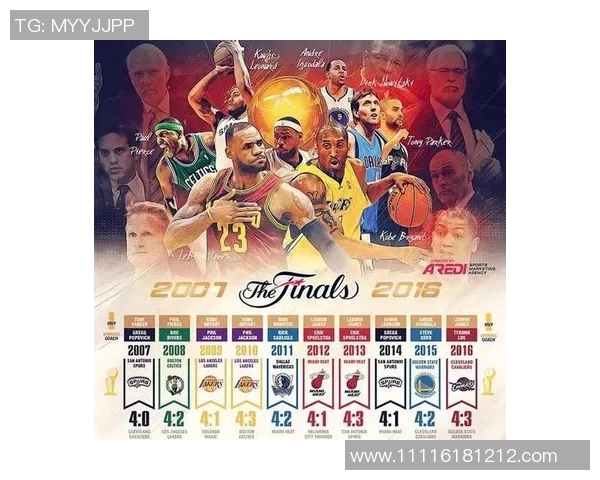 NBA赛季得分王竞争数据分析与趋势 NBA赛季得分王竞争数据分析与趋势